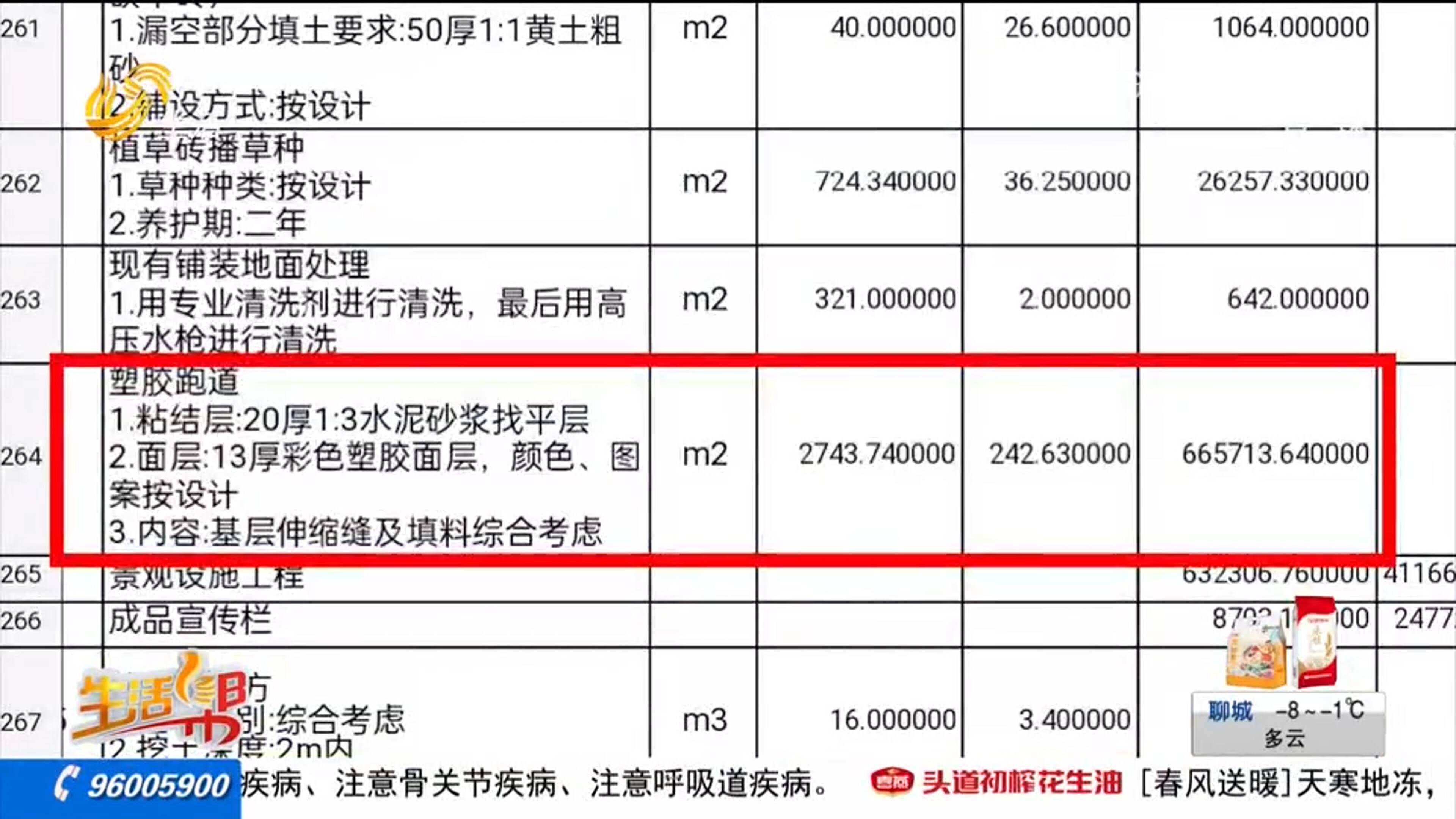 开元体育官方网站入口青岛：老旧小区改造塑胶跑道成了水泥地 居民质疑“降配”