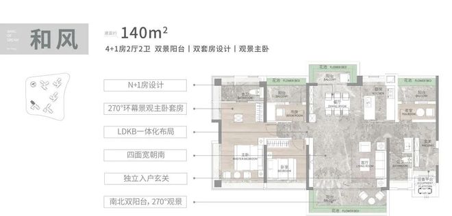 开元体育开盘必爆！中心区超稀缺低密新盘终于来了！(图26)