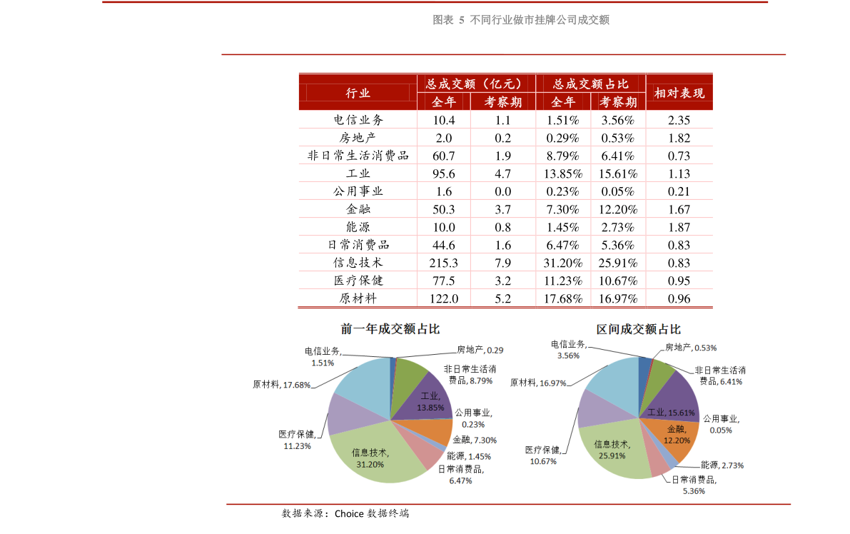 igcc（igcc的工艺流程图）(图3)