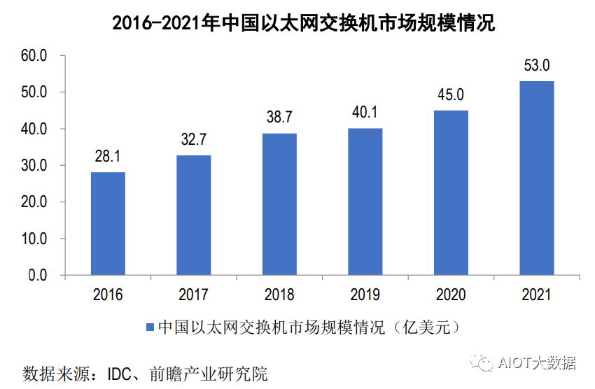 磁性元器件是什么 网络变压器工艺流程图(图4)