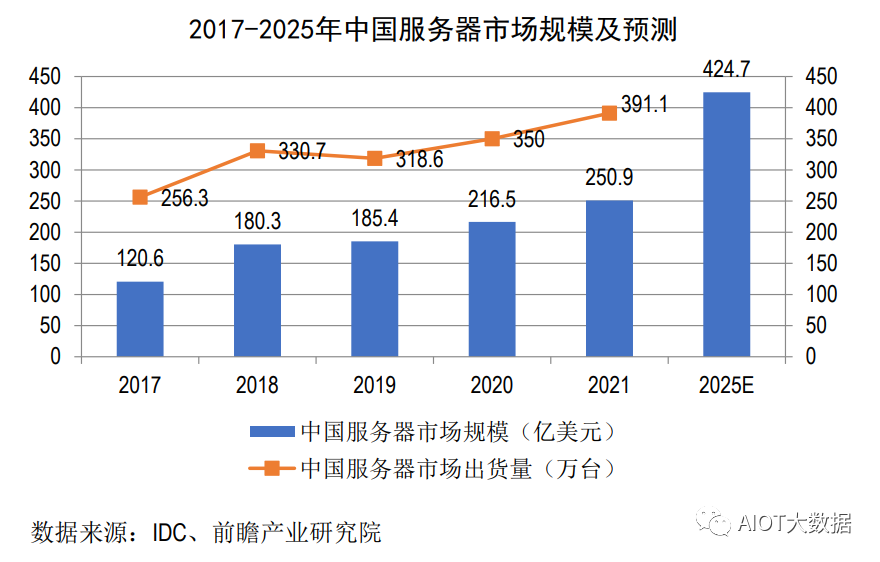 磁性元器件是什么 网络变压器工艺流程图(图5)