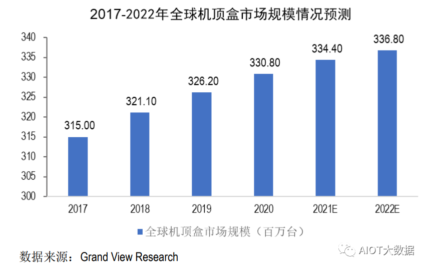 磁性元器件是什么 网络变压器工艺流程图(图6)