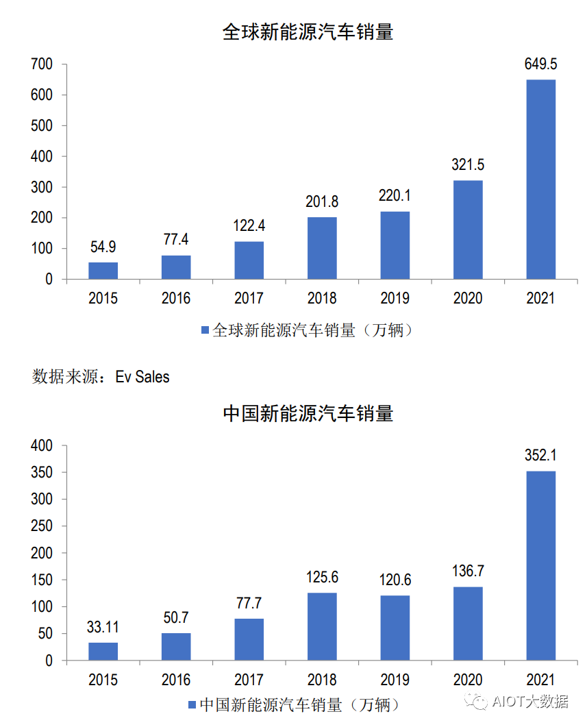 磁性元器件是什么 网络变压器工艺流程图(图8)