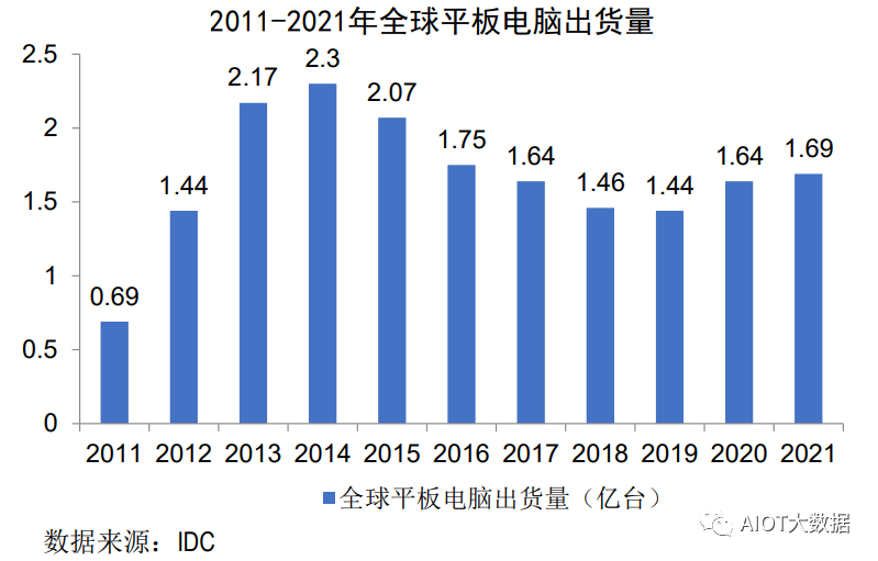 磁性元器件是什么 网络变压器工艺流程图(图10)