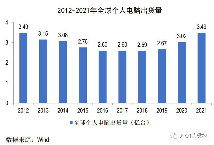 磁性元器件是什么 网络变压器工艺流程图(图11)