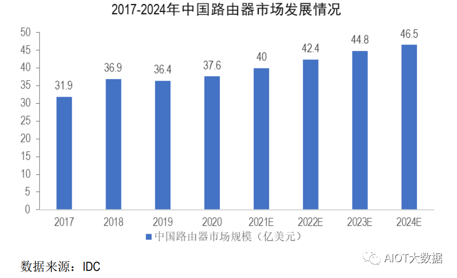 磁性元器件是什么 网络变压器工艺流程图(图3)