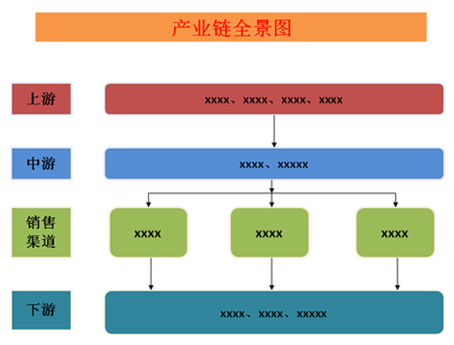 中国传统型橡塑跑道材料产业10佳品牌名单(图2)