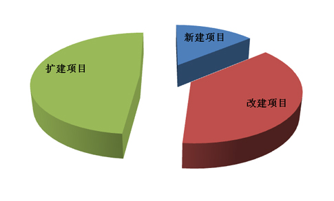 中国传统型橡塑跑道材料产业10佳品牌名单(图4)