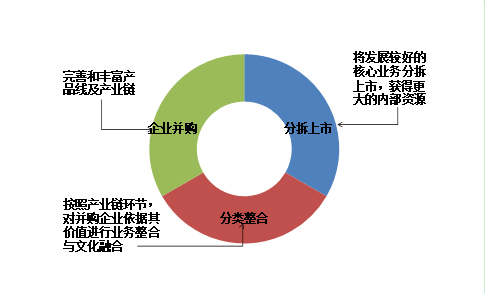 中国传统型橡塑跑道材料产业10佳品牌名单(图5)