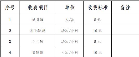 这个指数排名让无数青海人看呆了！！！(图2)