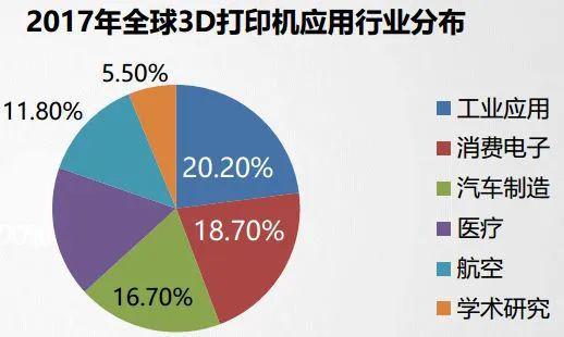 开元体育三大热点、四大产业、五大聚焦！看我国新材料产业发展趋势(图3)