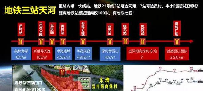 开元体育广州远洋招商保利东湾官方网站—欢迎您【官方唯一指定网站】(图7)