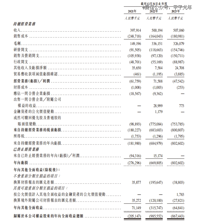 开元体育深度拆解「AIGC第 一股」出门问问(图2)