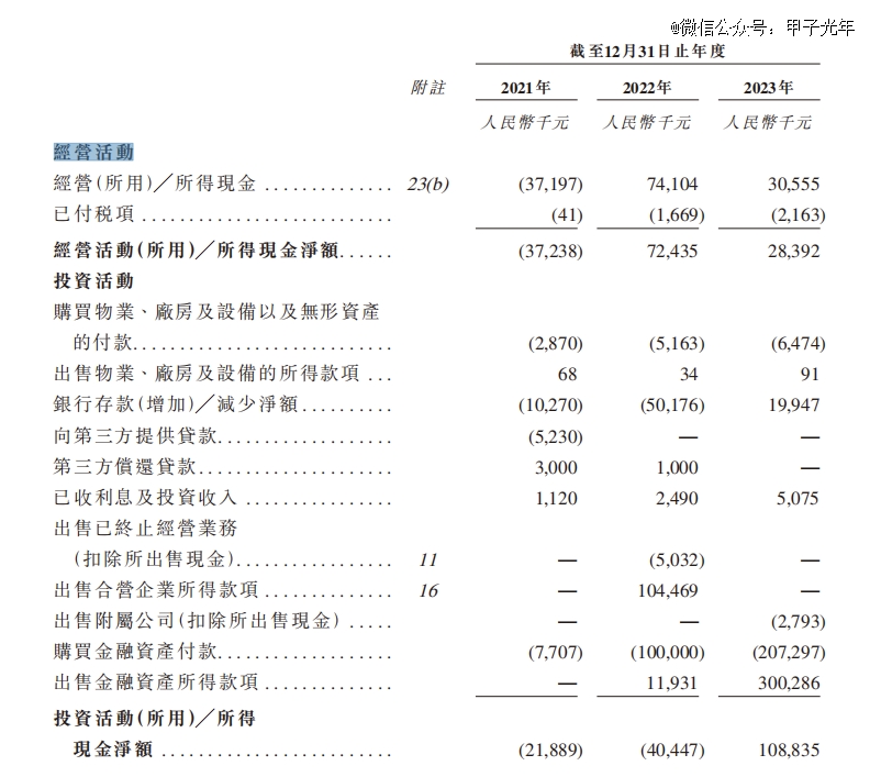 开元体育深度拆解「AIGC第 一股」出门问问(图4)