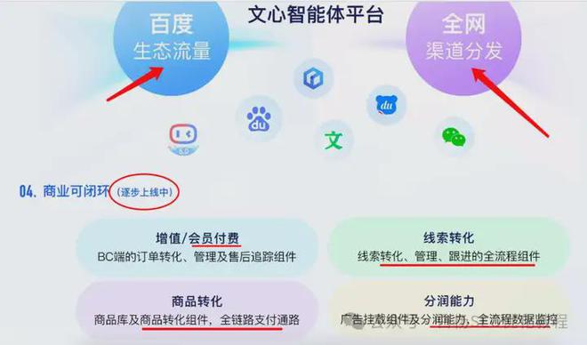 白杨SEO：百度智能体的作用及创建使用方法解析！(图12)