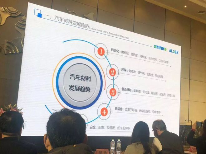 什么样的复合材料可助推汽车实现轻量化？(图3)