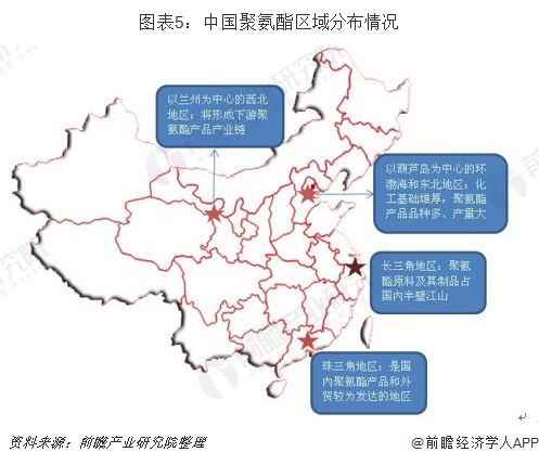 一文带你解读2019年我国聚氨酯市场现状与趋势分析 聚氨酯价格或将继续下滑(图5)