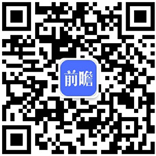 一文带你解读2019年我国聚氨酯市场现状与趋势分析 聚氨酯价格或将继续下滑(图8)