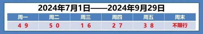 开元体育早读 并列第一！今早预警！天津局地大到暴雨！广东新增1万+阳性！女子感染(图1)