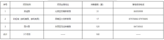 开元体育早读 并列第一！今早预警！天津局地大到暴雨！广东新增1万+阳性！女子感染(图15)