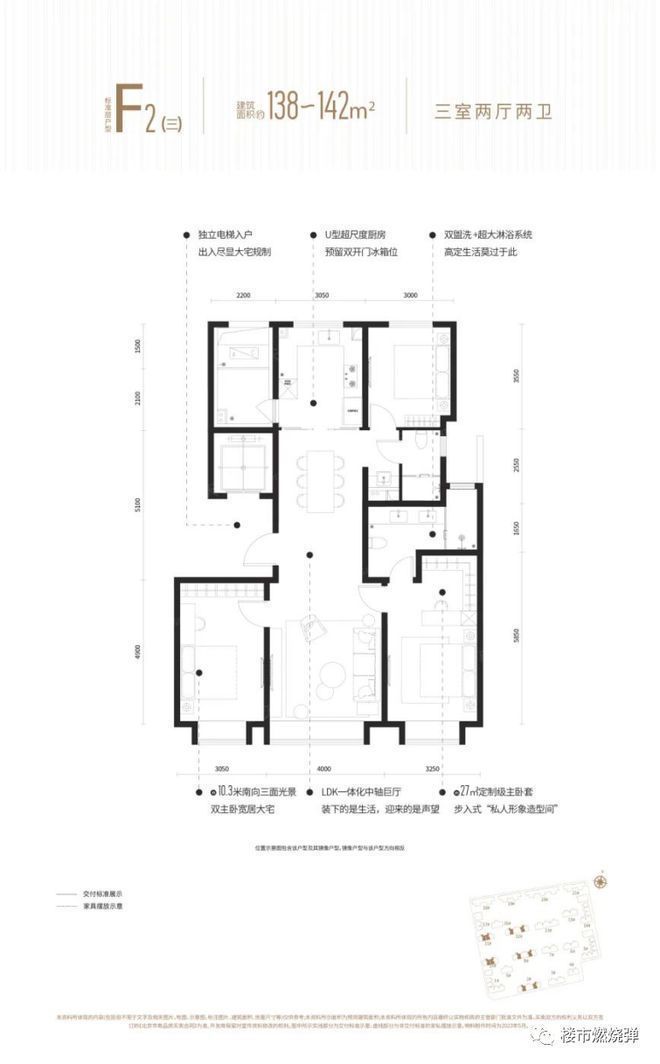 北京通州金融街武夷融御售楼处官网_在售楼栋_户型_交通_营销中心(图2)